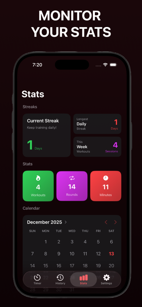 Stats Screen